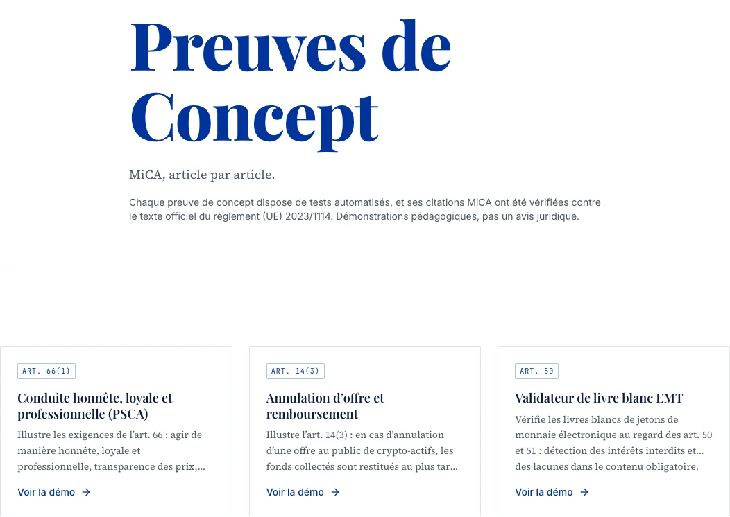 Extrait du catalogue CodeTheLaw : des démonstrateurs rattachés à des obligations précises de MiCA.