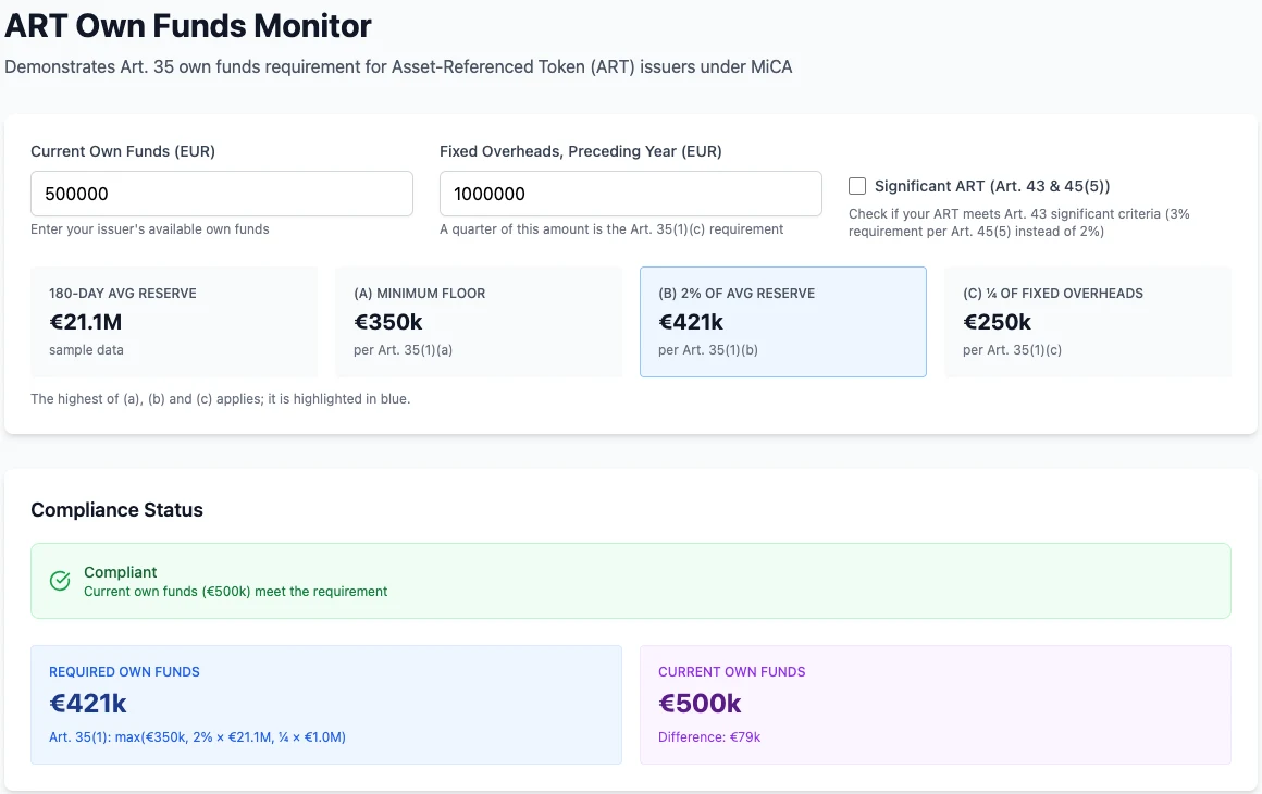 Démonstrateur CodeTheLaw des fonds propres : les trois composantes du minimum de base de l’article 35 sont présentées dans l’interface.